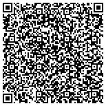 QR code with Consumer Friendly Insurance Services contacts