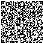 QR code with Cyclepro Bicycle Svc contacts