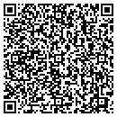 QR code with Downtown Shoe Doctor contacts