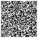 QR code with Pontotoc County Emergency Management contacts