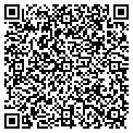 QR code with Stark CO contacts