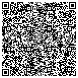 QR code with Shopaholics Anonymous Featuring Well Heeled Shoes contacts