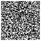 QR code with Rpm Rental Property Management LLC contacts
