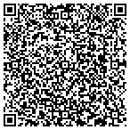 QR code with Boulder Running CO Tech Center contacts