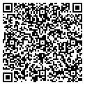 QR code with Euro Distributor contacts