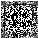 QR code with Huntington Beach Cruisers contacts