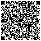 QR code with The Movement & Co Dance And Performing contacts