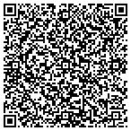 QR code with Lowrider Expressions contacts