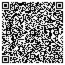QR code with Mike's Bikes contacts