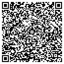 QR code with Clinical Supplies Management contacts