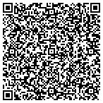 QR code with Commonwealth Partners Management Service contacts