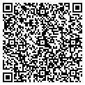 QR code with Serv-All TV contacts