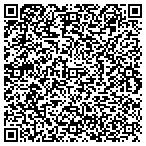 QR code with Credentials Information Management contacts