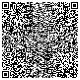 QR code with voter school of dance gymnastics and karate contacts