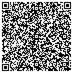 QR code with Fork In The Road Coffee Roasters contacts