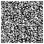 QR code with Rotation Custom Bicycle Wheels contacts