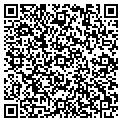 QR code with Russ Denny Bicycles contacts