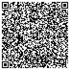QR code with Kirchner's Dance Studio contacts
