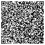 QR code with Homestead Development Corporation contacts