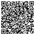 QR code with Decoupage contacts