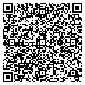 QR code with Gradexchange contacts
