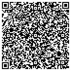 QR code with Mountain View Project Management contacts