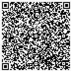 QR code with National Wildfire Suppression Association contacts
