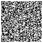 QR code with Performance Property Management LLC contacts