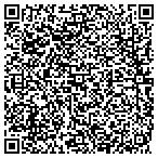 QR code with Premier Property Management Service contacts