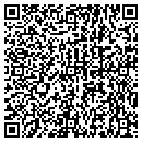 QR code with Nuclear Safety Review Concepts contacts