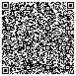 QR code with River Canyon Estates Hoa Inc C/O Nw Community Management contacts