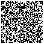 QR code with Romero & Sons Property Mgmt contacts