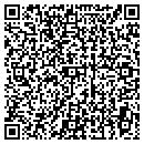 QR code with Don't Just Sit There Dance contacts