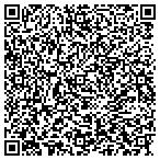 QR code with Sisters Hospitality Management LLC contacts