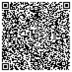 QR code with Bikes Plus Of Northwest Florida Inc contacts