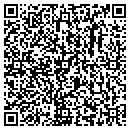 QR code with Just Dance Inc contacts