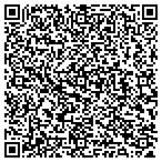 QR code with Clermont Bicycles contacts