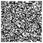 QR code with Kerri Edge Children's Dance Ensemble Incorporated contacts