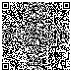 QR code with The Fountainhead Title Group Corporation contacts