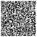 QR code with Ideal Weight Management of Newport contacts