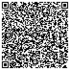 QR code with Steve's Bike Shop contacts