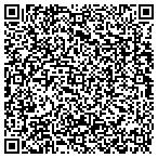 QR code with Management And Performance Equity LLC contacts