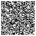 QR code with Insight Software contacts