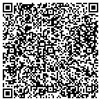 QR code with Peregrine Property Management LLC contacts