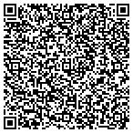 QR code with Riverfront Lofts Development Corporation contacts