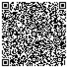 QR code with Mobile Closers Com contacts