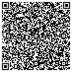 QR code with University Anestesiologists Inc Pain Mngt Acup contacts