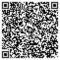 QR code with Powerhouse Bikes contacts