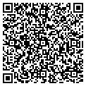 QR code with Thrills On Wheels contacts