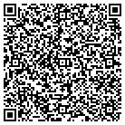 QR code with Mountain View Cyclery & Fitns contacts